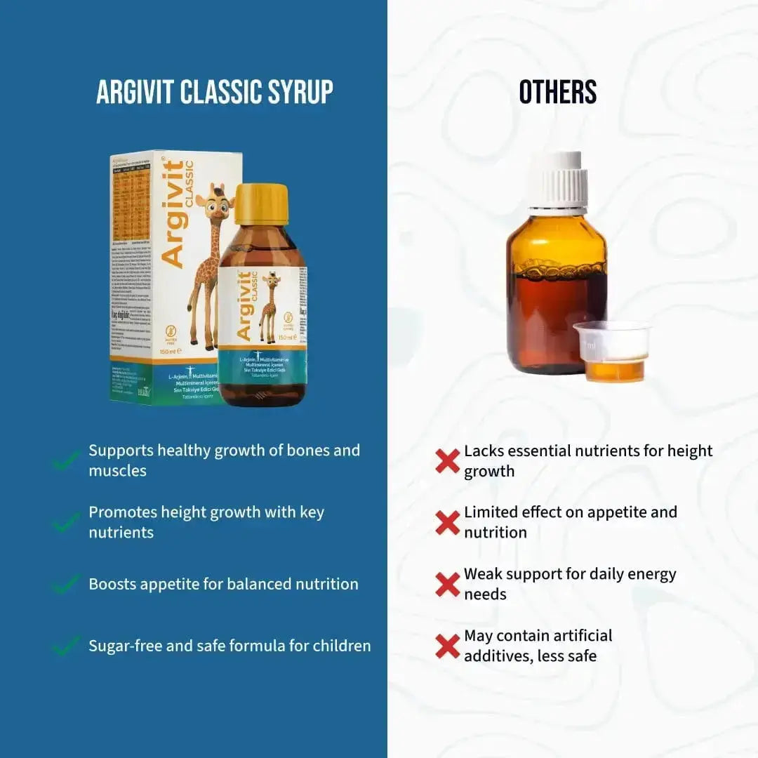 Argivit Classic Syrup 150 ml. argivit