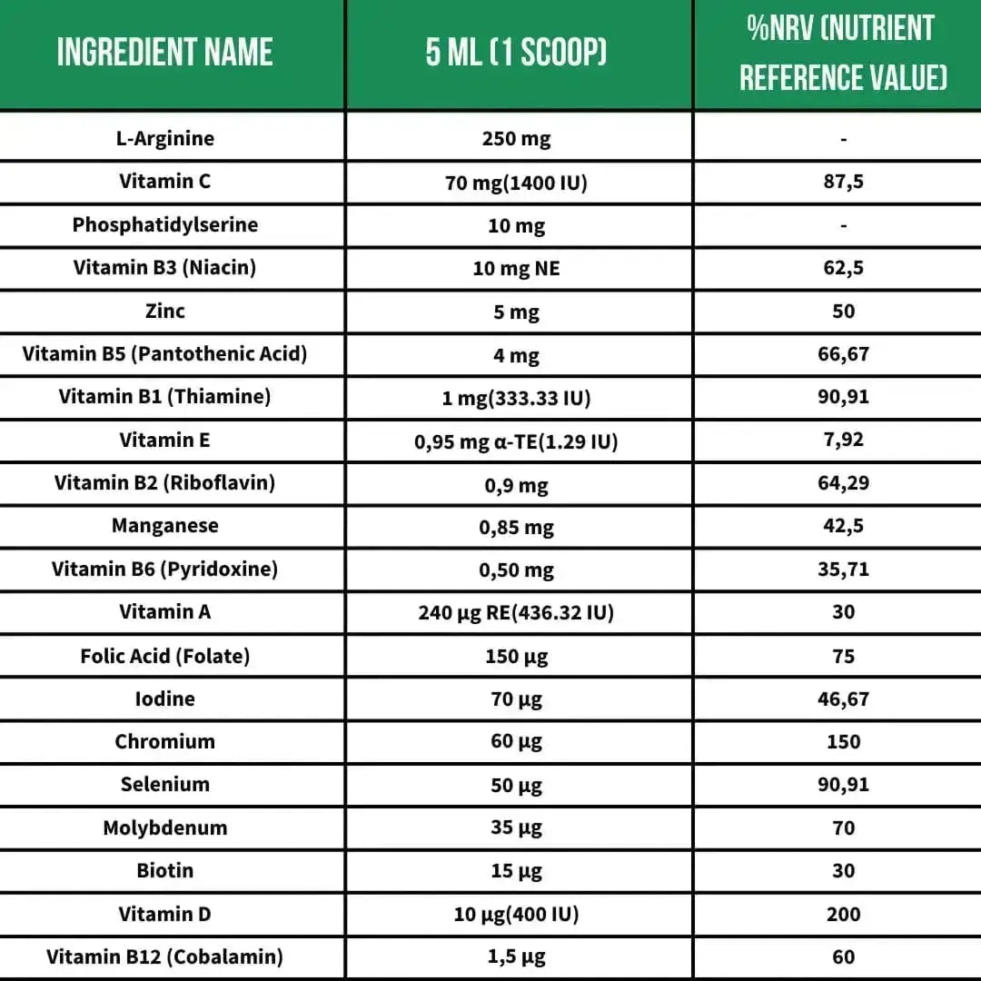 Argivit Focus Syrup 150 ml argivit