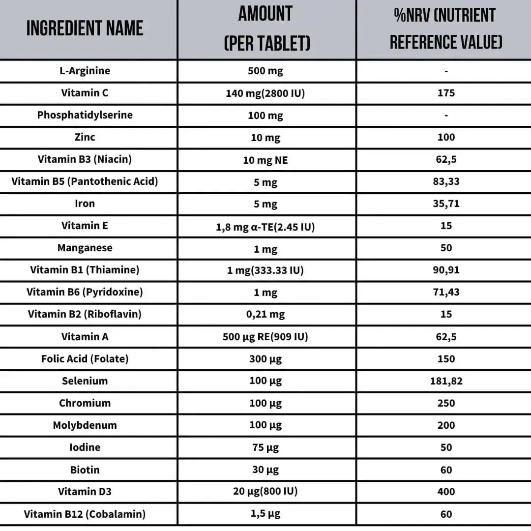 argivit Food Supplement No color / Tablets ARGIVIT FOCUS TABLET 30 Tablet