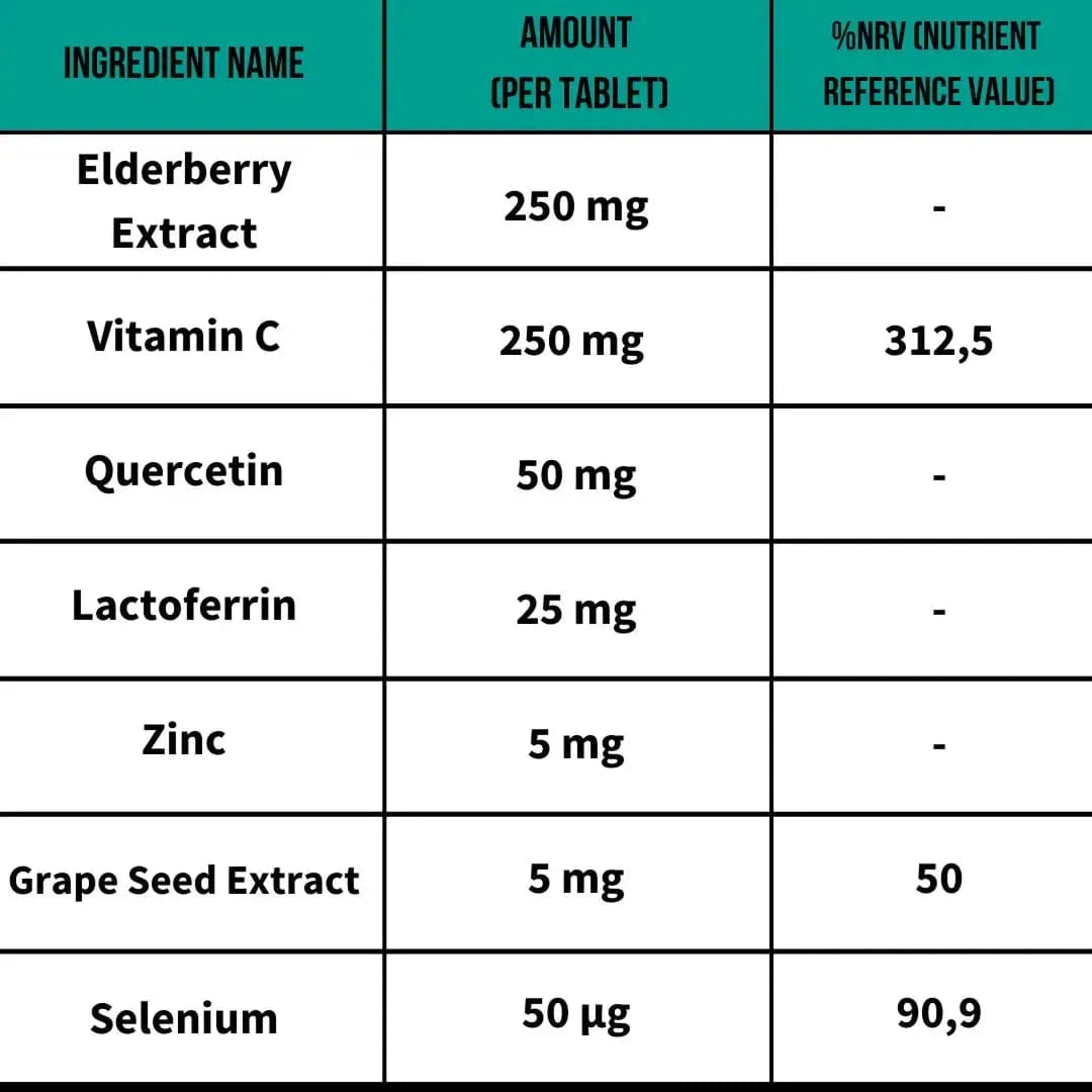 Argivit Immun C Food Supplement Syrup 150 ml argivit